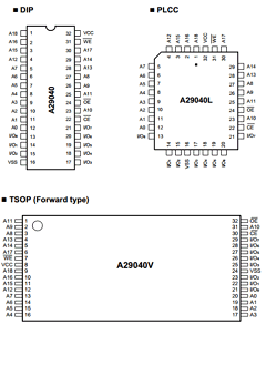 A29040L-150 Datasheet PDF AMIC Technology