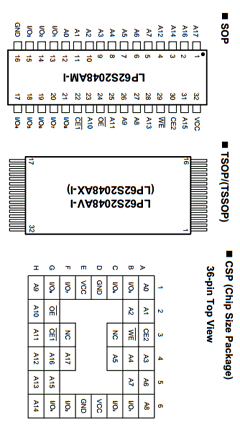 LP62S2048AU-70LLI Datasheet PDF AMIC Technology