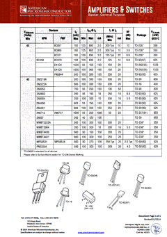 BCX71 Datasheet PDF American Microsemiconductor
