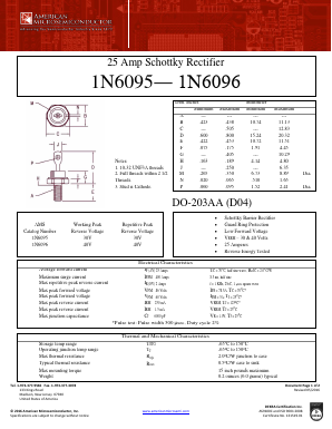 1N6095R Datasheet PDF American Microsemiconductor