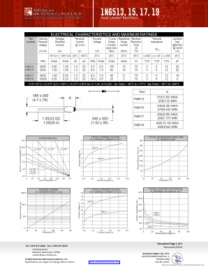 1N6515 Datasheet PDF American Microsemiconductor