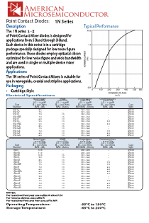1N416G_ Datasheet PDF American Microsemiconductor
