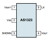 AS1323-BTTT-27 Datasheet PDF austriamicrosystems AG