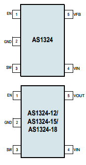 AS1324-BTTT-12 Datasheet PDF austriamicrosystems AG