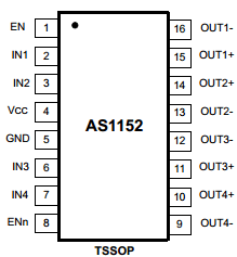 AS1152-T Datasheet PDF austriamicrosystems AG