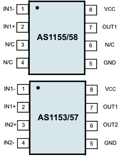AS1157 Datasheet PDF austriamicrosystems AG