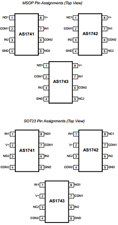 AS1741G-T Datasheet PDF austriamicrosystems AG