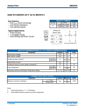AMA922N Datasheet PDF Analog Power