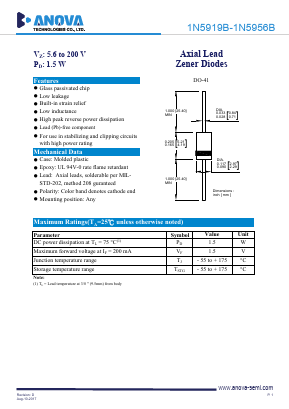 1N5922B Datasheet PDF Anova Technologies CO., LTD.