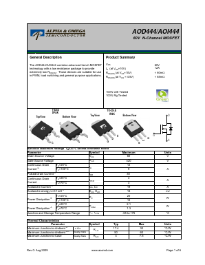 AOD444 Datasheet PDF Alpha and Omega Semiconductor