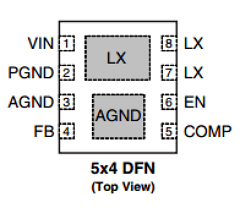 AOZ1017DI Datasheet PDF Alpha and Omega Semiconductor
