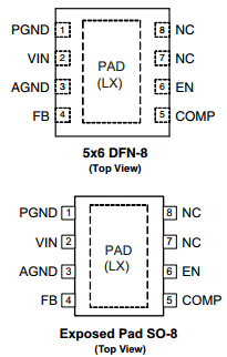 AOZ1038 Datasheet PDF Alpha and Omega Semiconductor