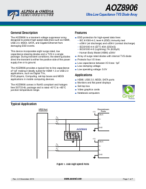 AOZ8906 Datasheet PDF Alpha and Omega Semiconductor