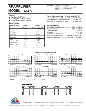 BX9210 Datasheet PDF API Technologies Corp