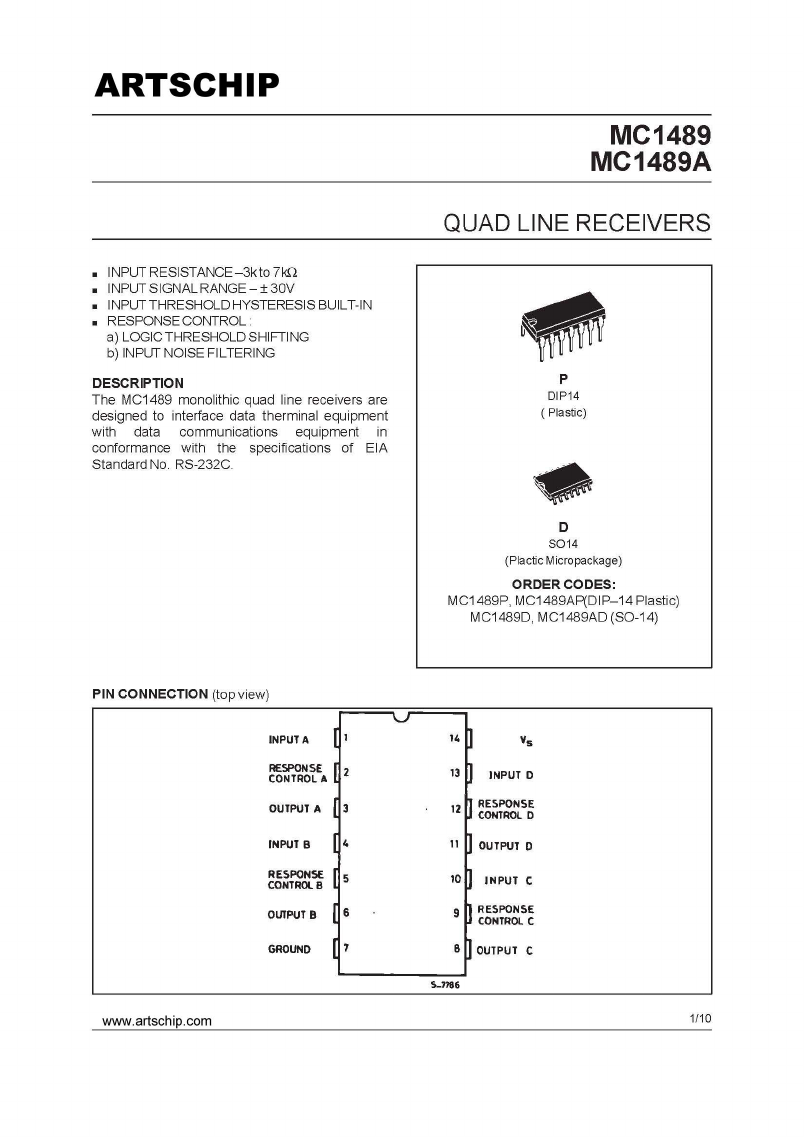 MC1489A Datasheet PDF ARTSCHIP ELECTRONICS CO.,LMITED.