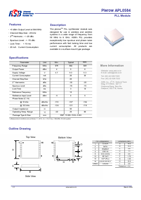 APL0584 Datasheet PDF ASB Inc