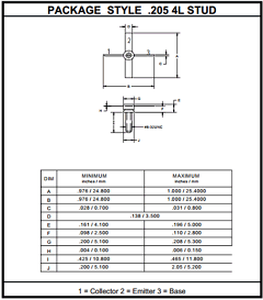MRF890 Datasheet PDF Advanced Semiconductor