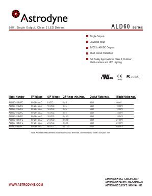 ALD60-112VFC Datasheet PDF Astrodyne Corporation