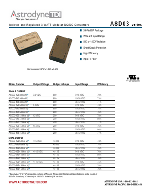 ASD03-12S3 Datasheet PDF Astrodyne Corporation