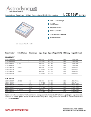 LCD15-48S3P3W Datasheet PDF Astrodyne Corporation