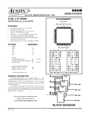 AS8SLC512K32Q1-17/883C Datasheet PDF Austin Semiconductor