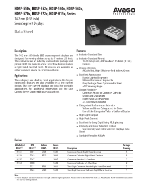 HDSP-552X Datasheet PDF Avago Technologies