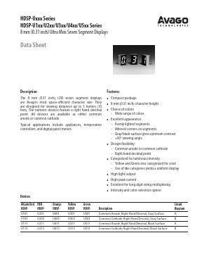 HDSP-U113 Datasheet PDF Avago Technologies