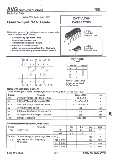 DV74ACT00D Datasheet PDF AVG Semiconductors=>HITEK