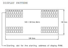 AGM1212B-FCBTS-T Datasheet PDF AZ Displays