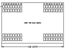AGM1212D-REYBW-T Datasheet PDF AZ Displays