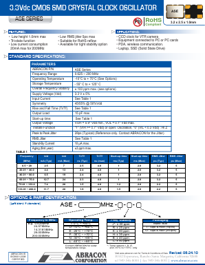 ASE-24 Datasheet PDF Abracon Corporation