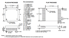 ARX4435FP Datasheet PDF Aeroflex Corporation