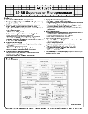 ACT-5231PC-150F22M Datasheet PDF Aeroflex Corporation