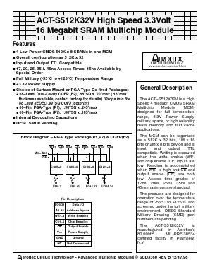 ACT-S512K32V Datasheet PDF Aeroflex Corporation