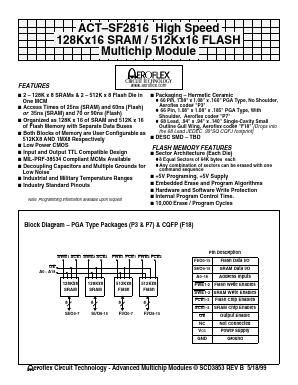 ACT-SF2816N-39P7M Datasheet PDF Aeroflex Corporation