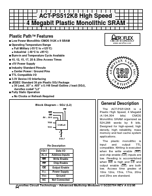 ACT-PS512K8X-012L2I Datasheet PDF Aeroflex Corporation