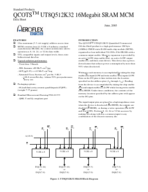UT8Q512K32 Datasheet PDF Aeroflex Corporation