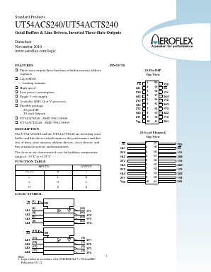 5962G9656901QXA Datasheet PDF Aeroflex Corporation