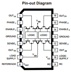 A3966 Datasheet PDF Allegro MicroSystems