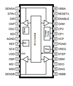 A4980LP Datasheet PDF Allegro MicroSystems
