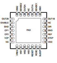 A4983SETTR Datasheet PDF Allegro MicroSystems