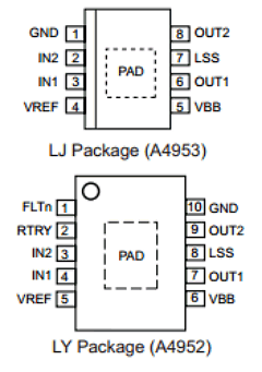 A4953ELJTR-T Datasheet PDF Allegro MicroSystems