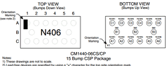 CM1440-06CP Datasheet PDF Allegro MicroSystems