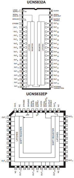 UCN5832 Datasheet PDF Allegro MicroSystems