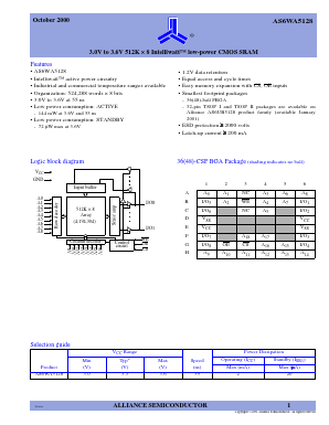 AS6WA5128-BC Datasheet PDF Alliance Semiconductor