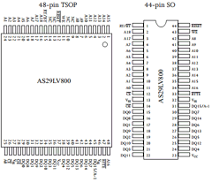 AS29LV800T-80TI Datasheet PDF Alliance Semiconductor