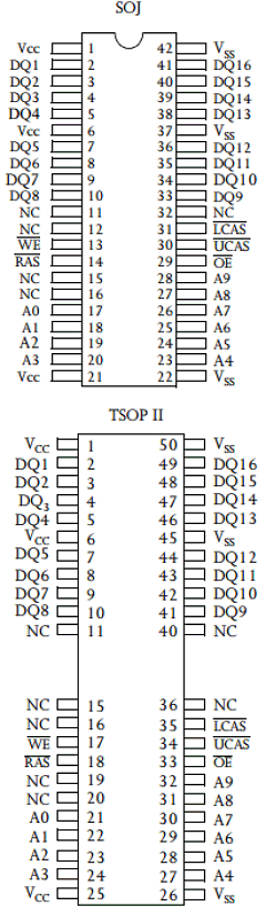 AS4C1M16F5-60TI Datasheet PDF Alliance Semiconductor