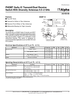 AS160-86 Datasheet PDF Alpha Industries