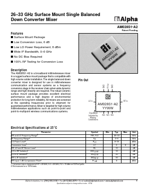 AM028S1-A2 Datasheet PDF Alpha Industries