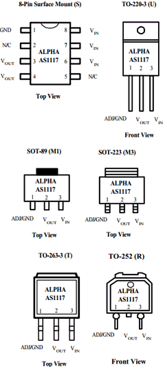 AS1117T-5V Datasheet PDF Alpha Industries